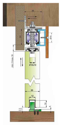 Mepa Sks 95 Sliding Door System - 8