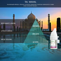 Rulopak 200522 122 Taj Mahal Koku Kartuşu 100 ML - 1