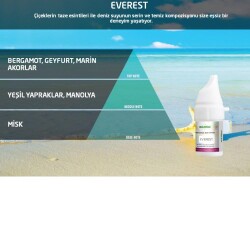 Rulopak Cosmic M5 Everest Koku Kartuşu 100 ml - 1