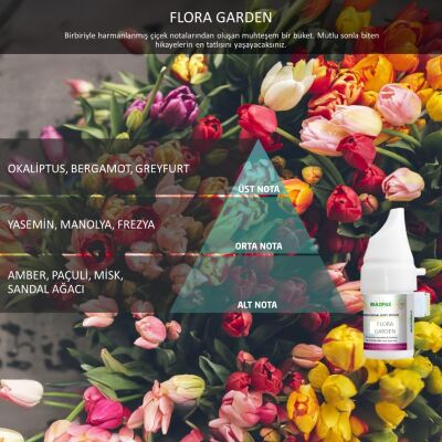 Rulopak Cosmic M5 Flora Garden Koku Kartuşu 100 ml - 1