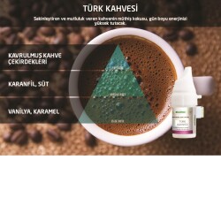 Rulopak Cosmic M5 Türk Kahvesi Koku Kartuşu 100 ml - 1