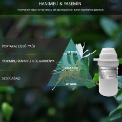 Rulopak Nanoplus M7 Hanımeli Yasemin Koku Kartuşu 200 ml - 1