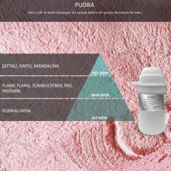 Rulopak Nanoplus M7 Pudra Koku Kartuşu 100 ml - 1